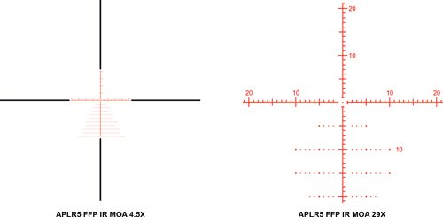 ATHLON SCOPE CRONUS BTR GEN2 - 4.5-29X56 SF IR APLR5 MOA FFP - Image 2