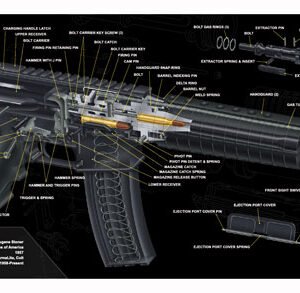 TEKMAT ARMORERS BENCH MAT - 12"X36" AR-15 CUT AWAY BLACK