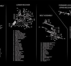TEKMAT ARMORERS BENCH MAT - ULTRA 15"X44" AR-15 BLACK